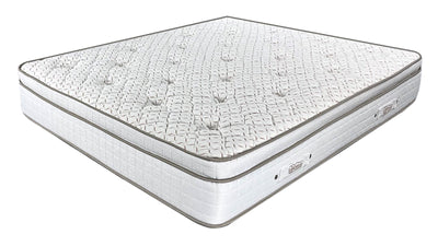 The Copper Infused Luxury Mattress